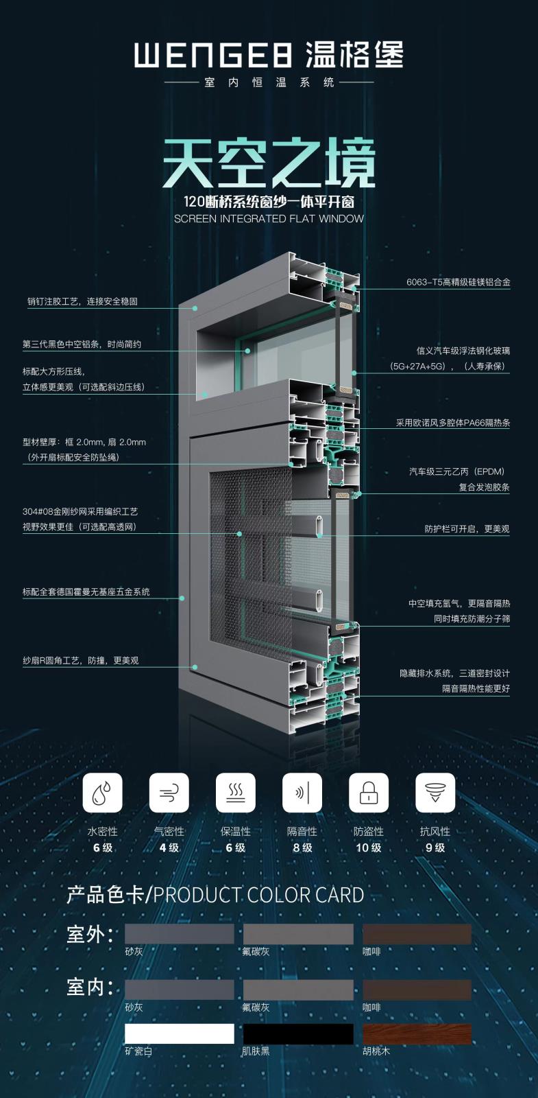 120系统平开窗