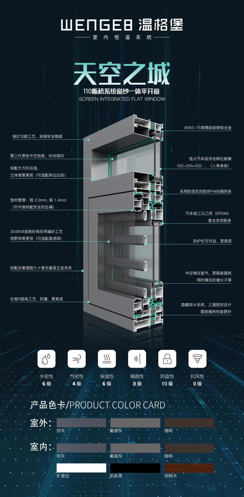 110系统平开窗